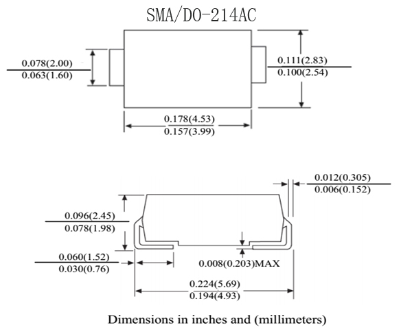 S2M 封裝 S2M 封裝