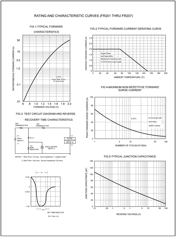 FR207 規格書 FR207 規格書
