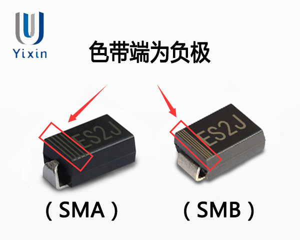 ES2J SMA/SMB正負極