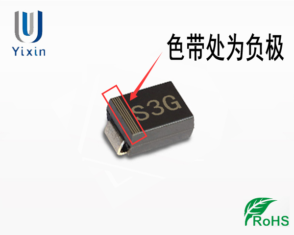 S3G正負(fù)極
