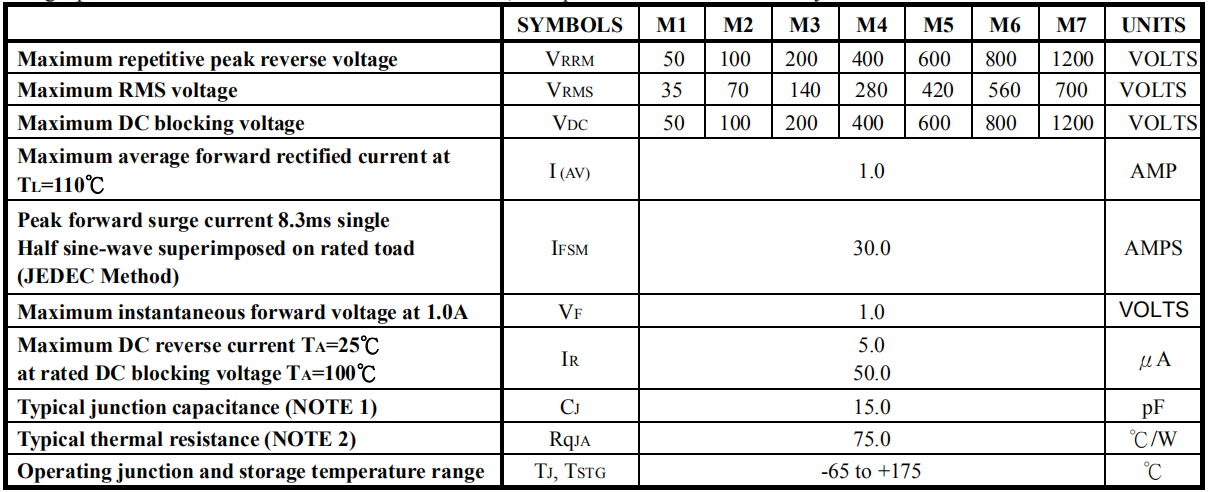 貼片1A常用型號參數