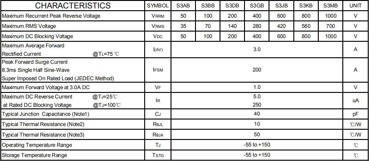 貼片3A常用型號參數