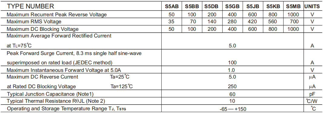 貼片5A常用參數