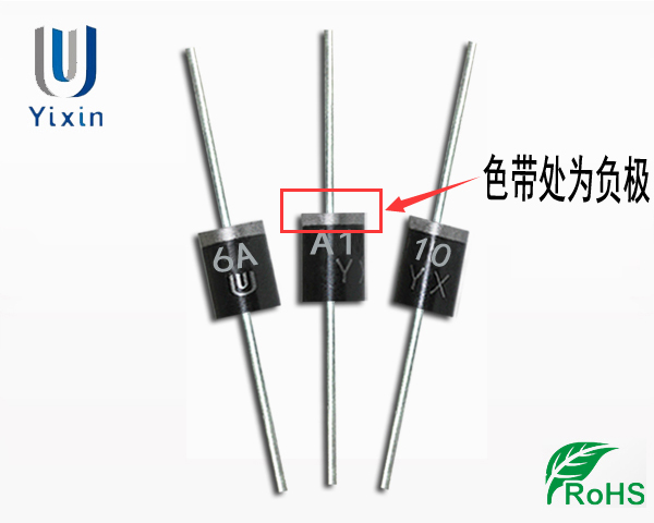 正負(fù)極性 正負(fù)極性