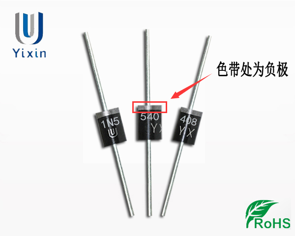 插件正負極 插件正負極