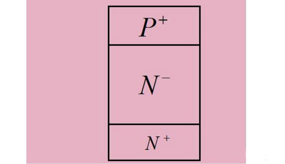 快恢復二極管 快恢復二極管