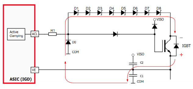 快恢復(fù)二極管