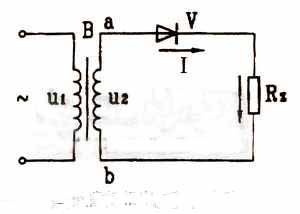 快恢復二極管 快恢復二極管
