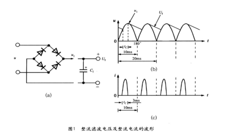 三相整流橋 三相整流橋