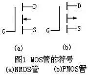 n溝道MOS場效應管 n溝道MOS場效應管