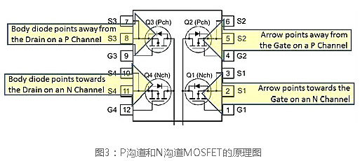 N溝道場效應管開關電路圖 N溝道場效應管開關電路圖