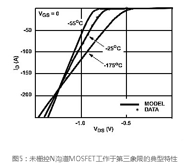 N溝道場效應管開關電路圖 N溝道場效應管開關電路圖