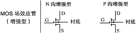 場效應管電路參數符號圖 場效應管電路參數符號圖