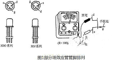 貼片場效應管管腳 貼片場效應管管腳