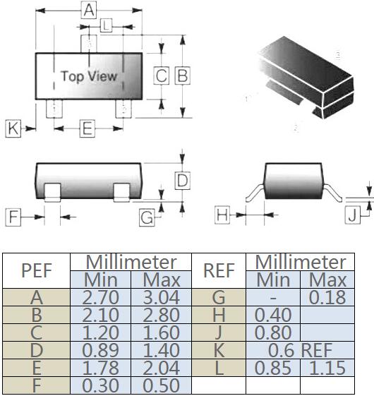 常用場效應管貼片封裝管腳圖和種類 常用場效應管貼片封裝管腳圖和種類