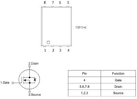 常用場效應管貼片封裝管腳圖和種類 常用場效應管貼片封裝管腳圖和種類