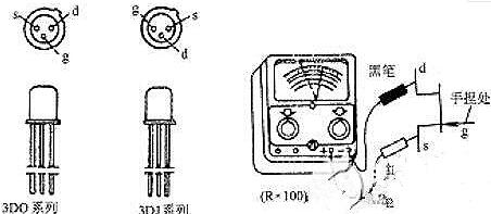 常用場效應管貼片封裝管腳圖和種類 常用場效應管貼片封裝管腳圖和種類