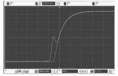 MOS管的米勒效應