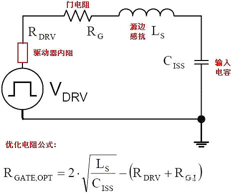 MOS管驅動電路解析與寄生參數會帶來哪些影響 MOS管驅動電路解析與寄生參數會帶來哪些影響