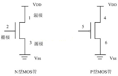 MOS管和門電路圖 MOS管和門電路圖