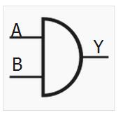 MOS管和門電路圖 MOS管和門電路圖