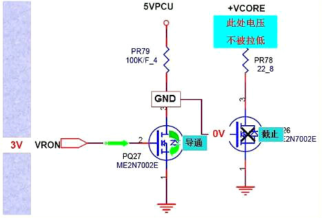 MOS管怎么控制電流方向 MOS管怎么控制電流方向