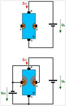 n溝道結型場效應管型號工作原理與結構
