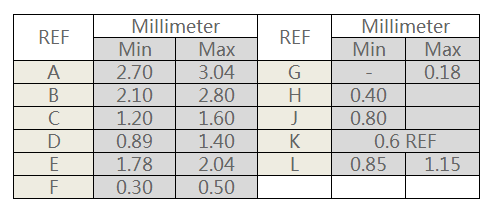 MOS管SOT23封裝 MOS管SOT23封裝