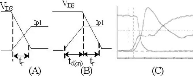 開關電源MOS管損耗 開關電源MOS管損耗