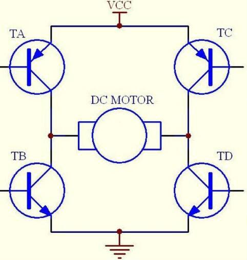 H橋MOG管驅動電路 H橋MOG管驅動電路