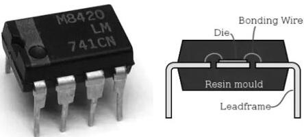 MOS管封裝 MOS管封裝