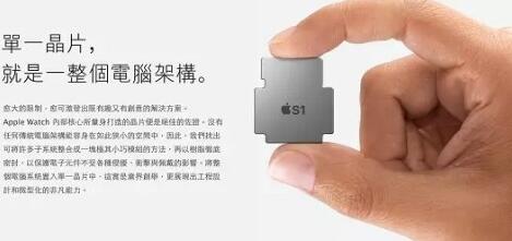 MOS管封裝 MOS管封裝