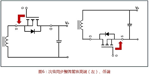 功率MOSEFT選型