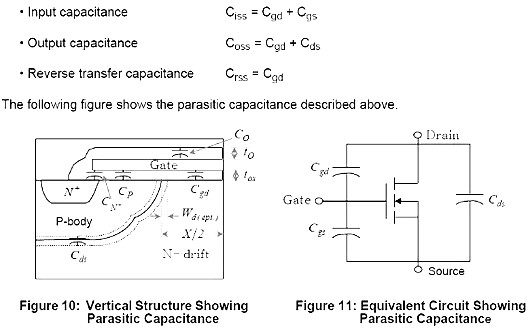 功率MOS管參數(shù)