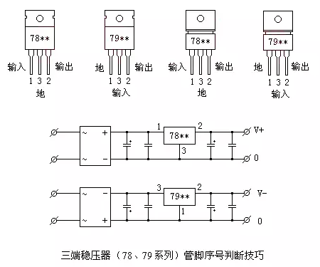 三端穩壓器 三端穩壓器
