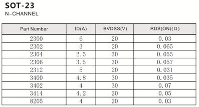 場效應管型號 場效應管型號