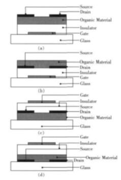 有機場效應晶體管
