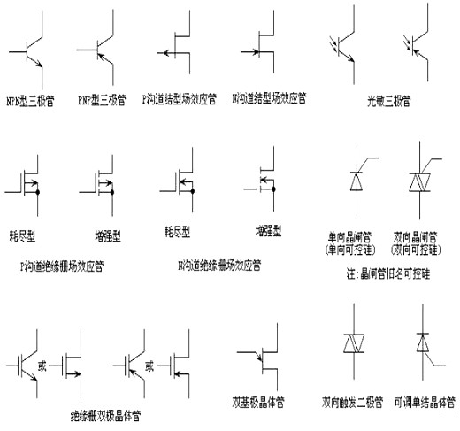 電路圖符號 電路圖符號