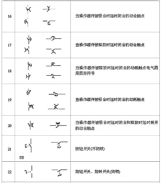 電路圖符號 電路圖符號