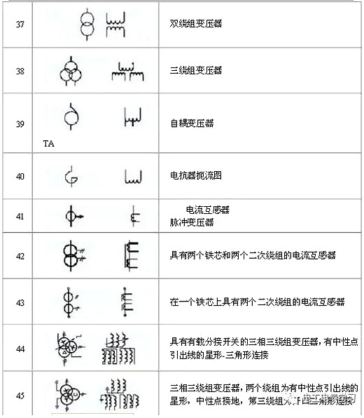 電路圖符號 電路圖符號
