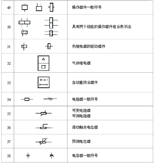 電路圖符號 電路圖符號