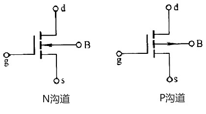 nmos和pmos管區(qū)別