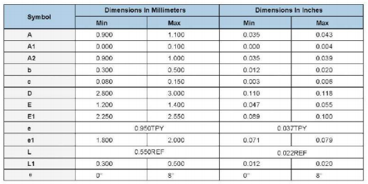 三極管2SD596參數