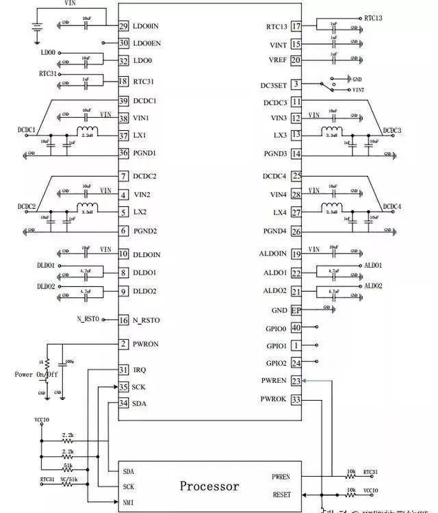 簡(jiǎn)析PMIC芯片與應(yīng)用