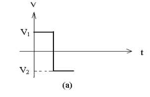 二極管的開(kāi)關(guān)作用 二極管的開(kāi)關(guān)作用