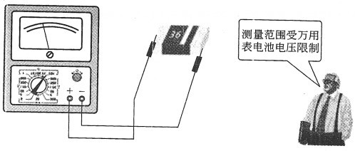 貼片二極管的檢測 貼片二極管的檢測