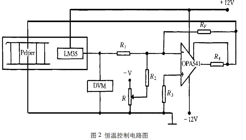 光電二極管