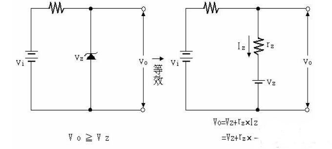 二極管工作原理