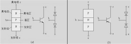 mos管和三級管區別 mos管和三級管區別
