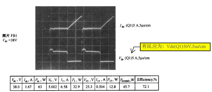 漏極電流 漏極電流